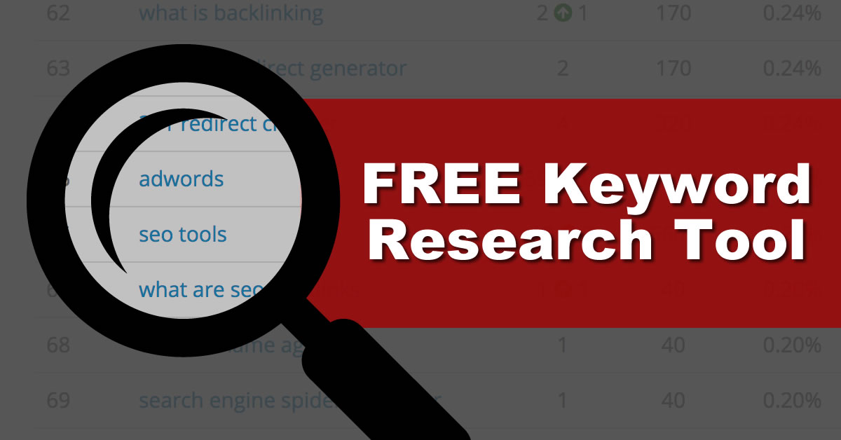 Free Keyword Research Tool