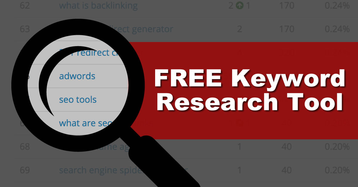 Google Keyword Planner Alternatives