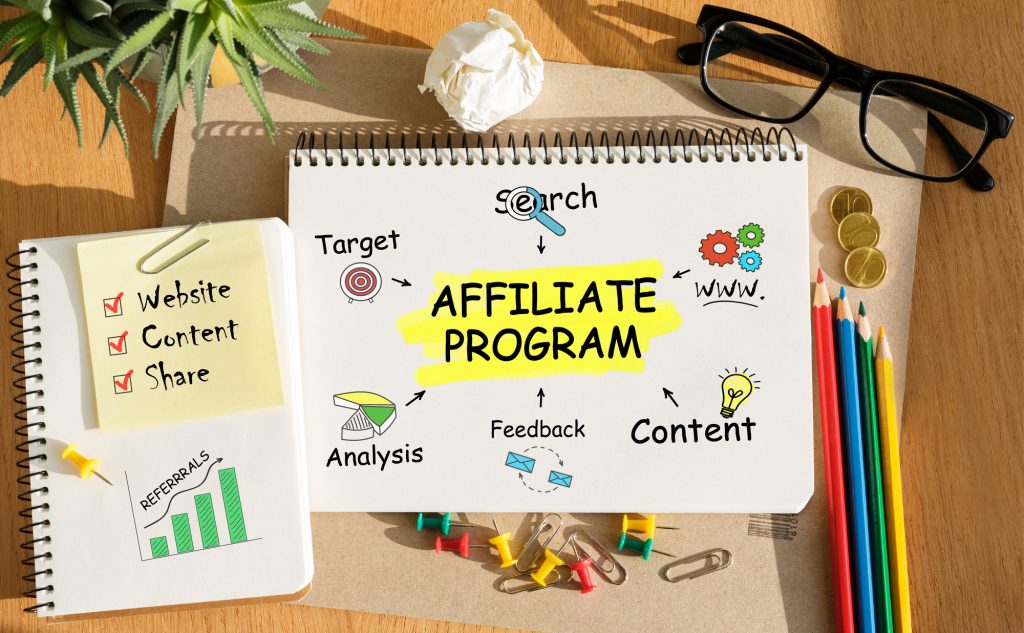 list of affiliate programs