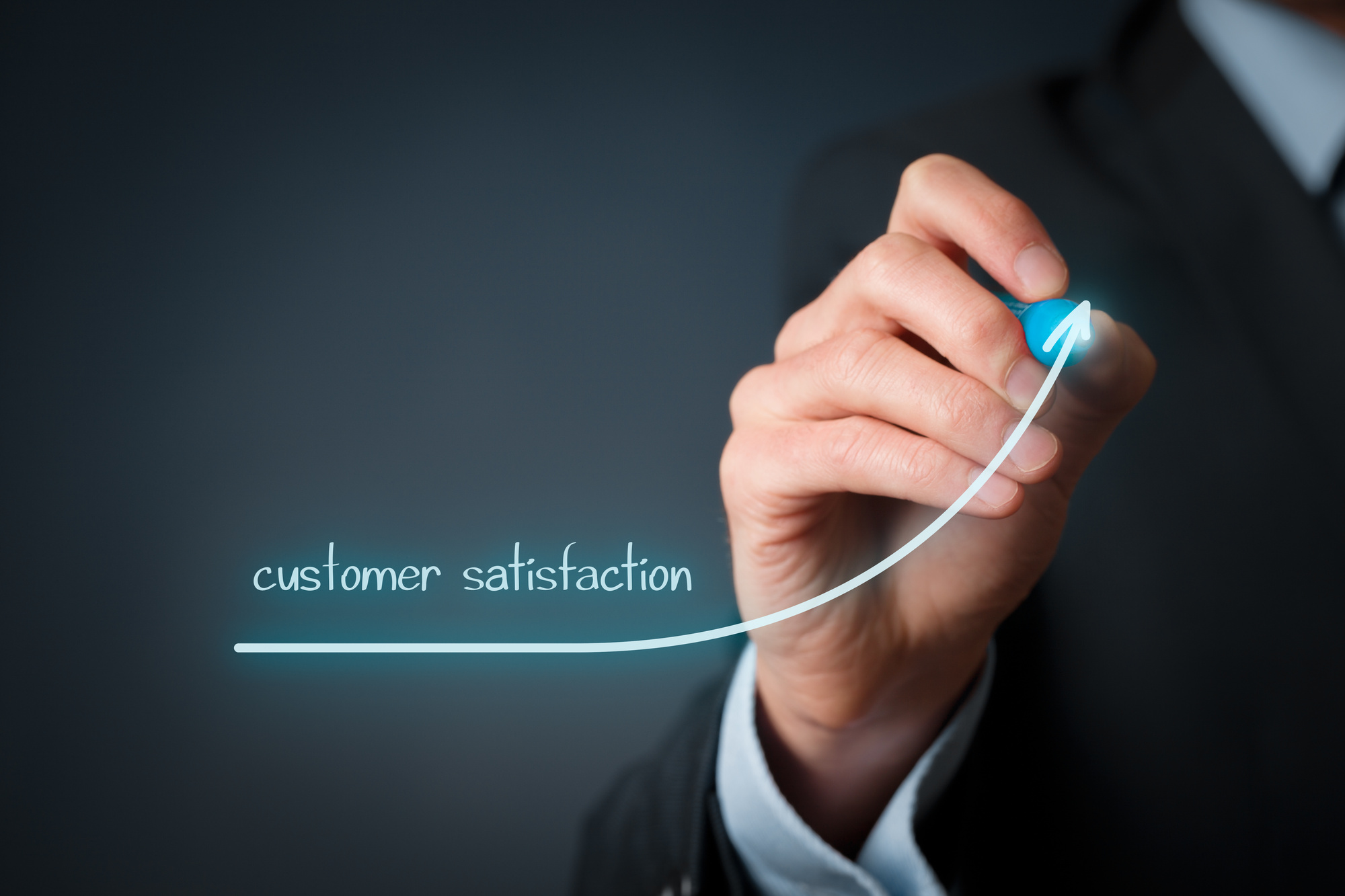 measuring customer satisfaction