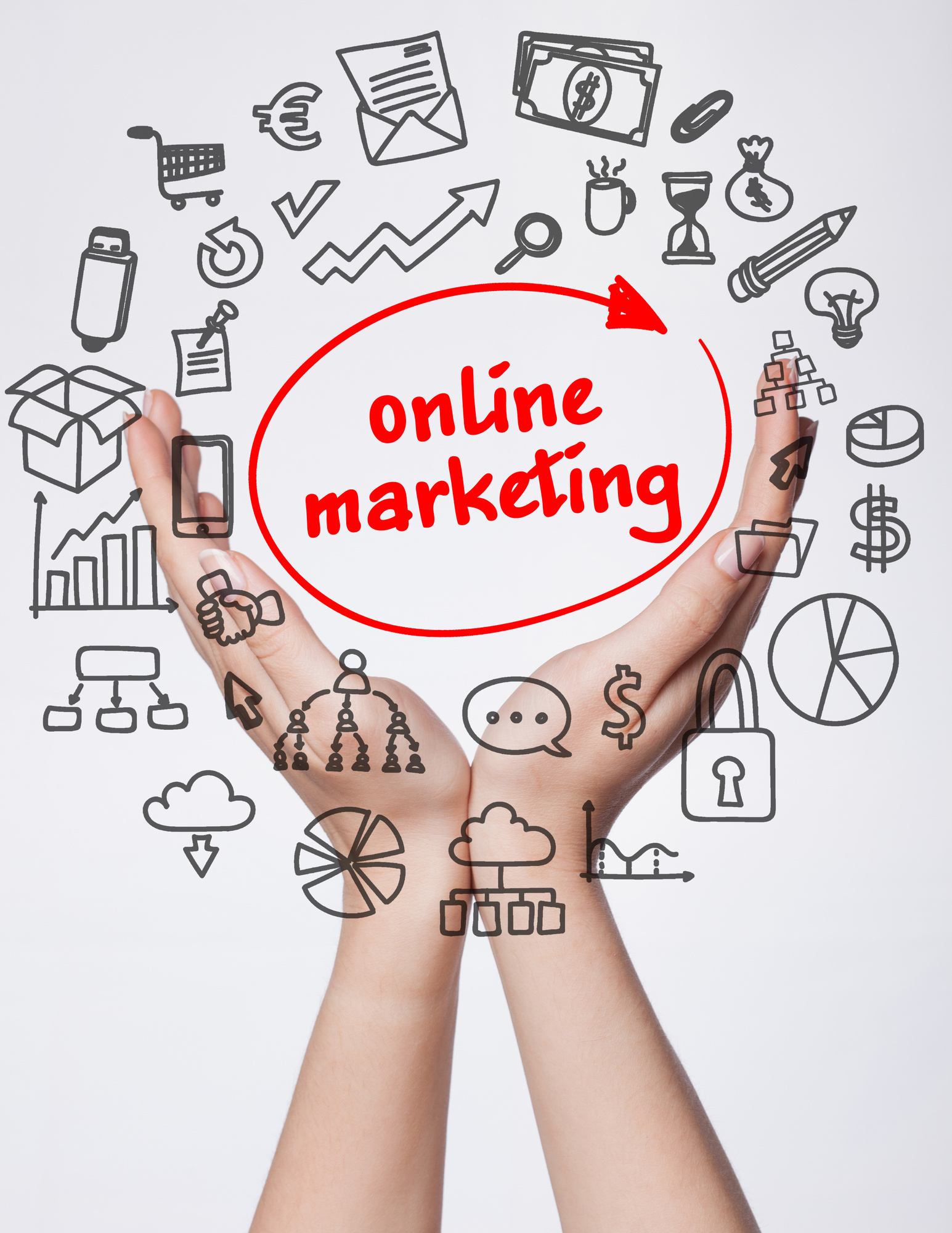 online marketing process