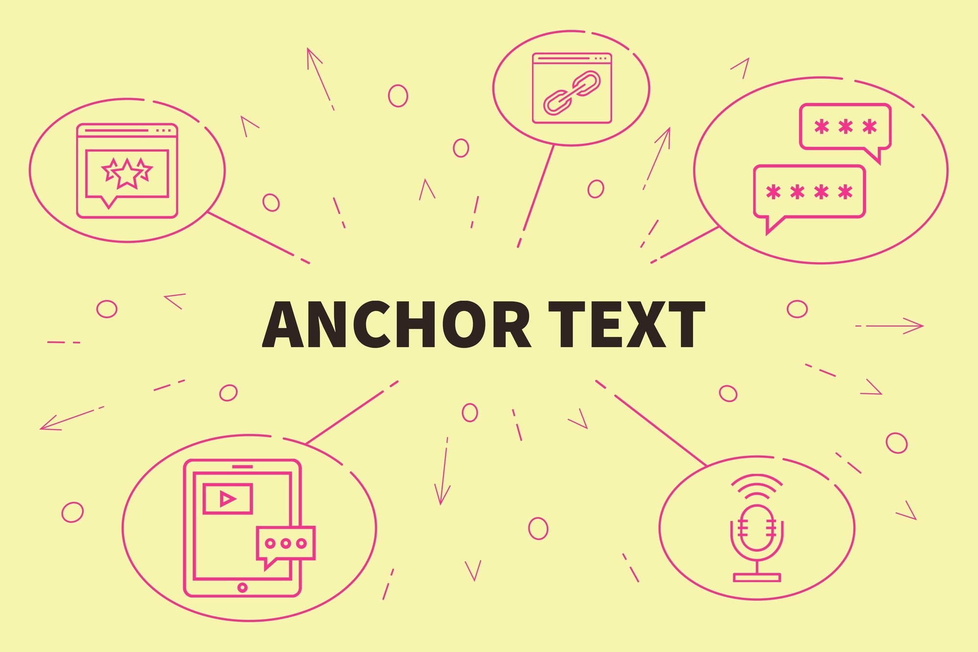 A Beginner\u2019s Guide to Anchor Texts | WebConfs.com