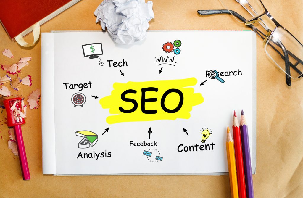 small business seo