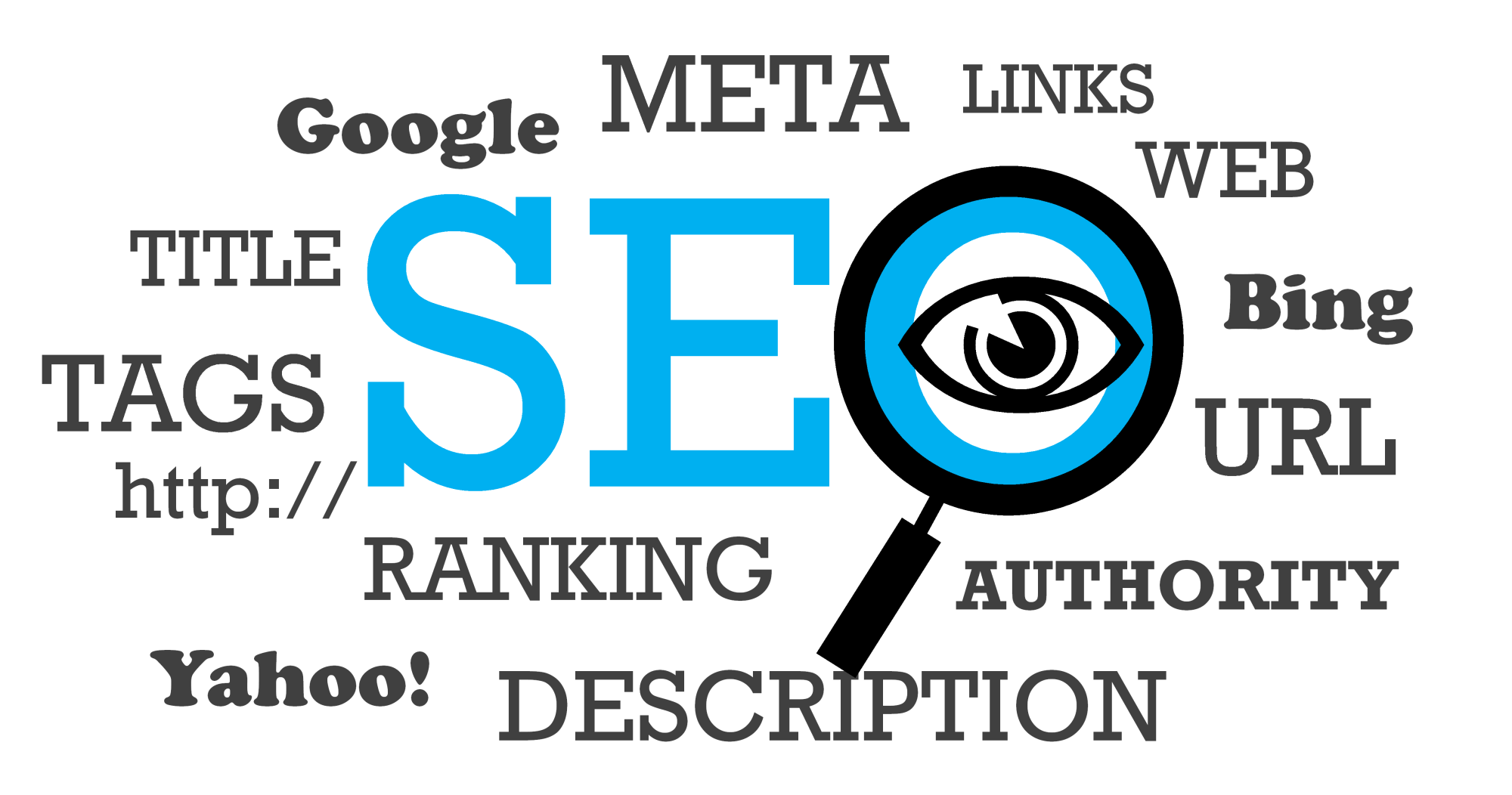 seo ranking meta and related terms