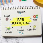 b2b marketing text and graphics