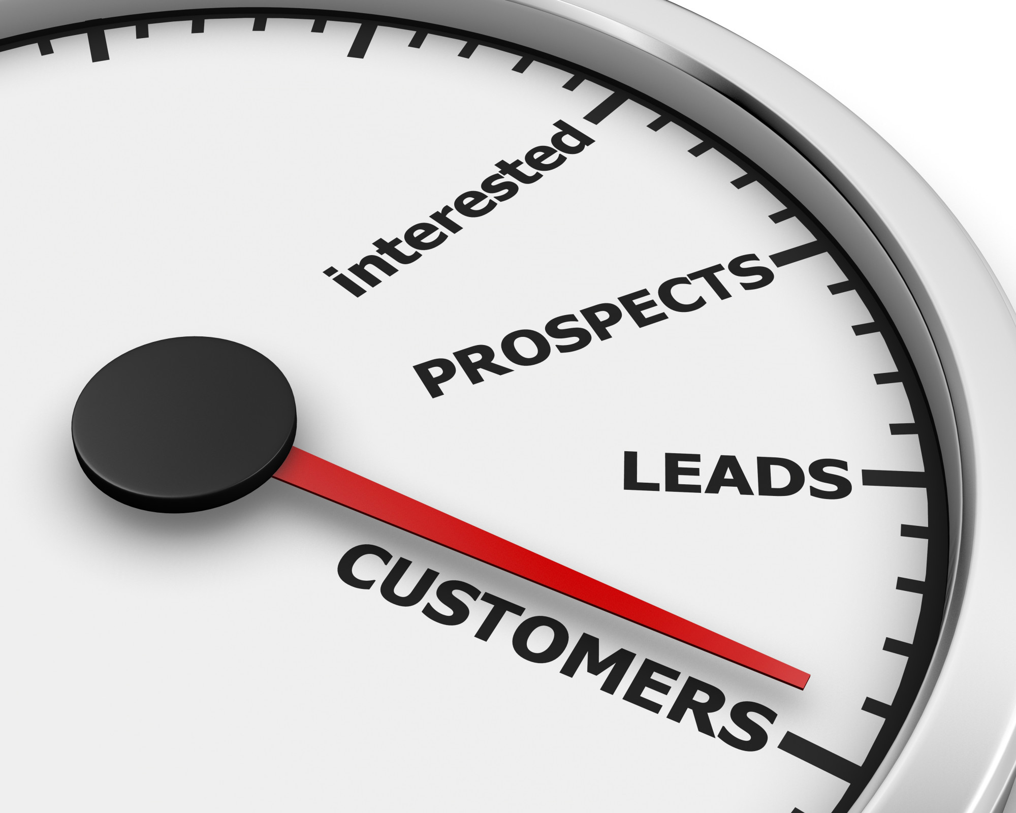 customers leads prospects