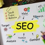 SEO Facts Visualized