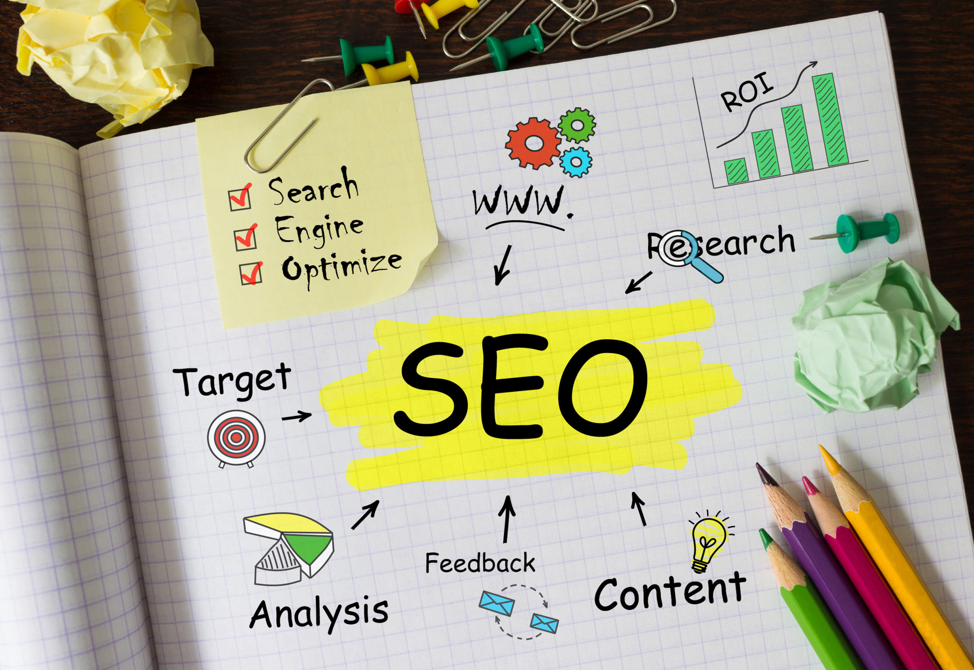 Different Types of SEO