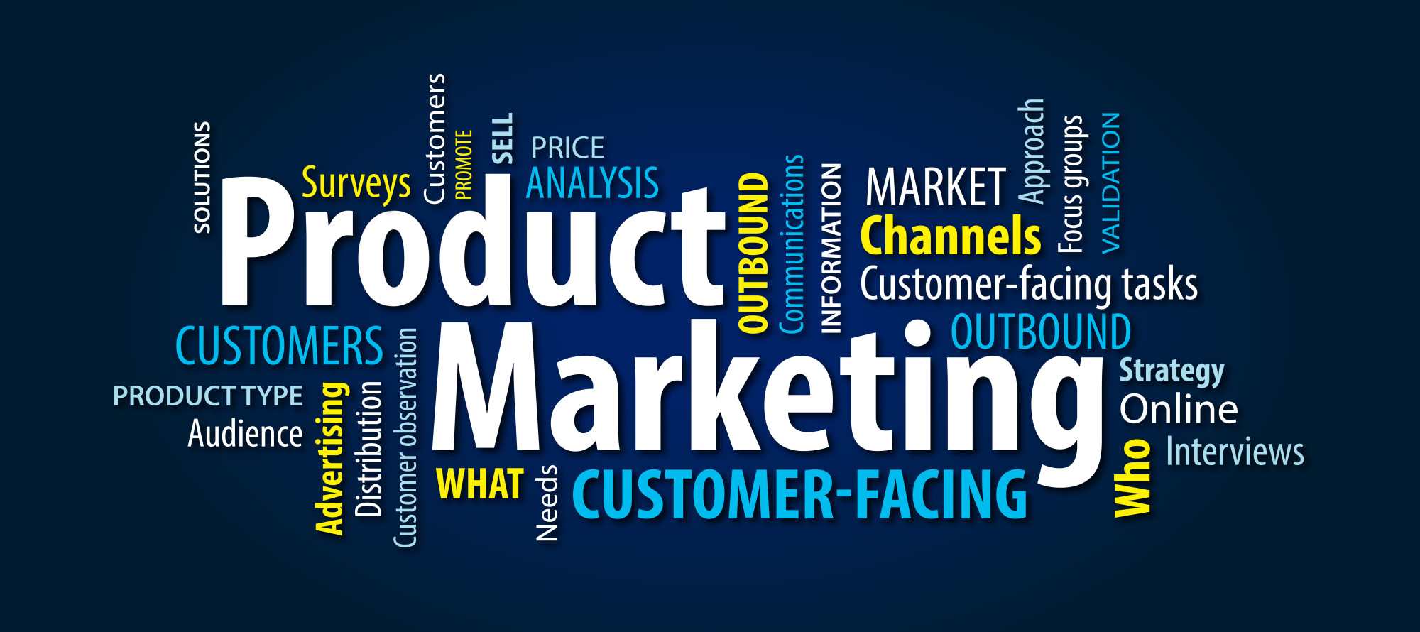 Product Marketing