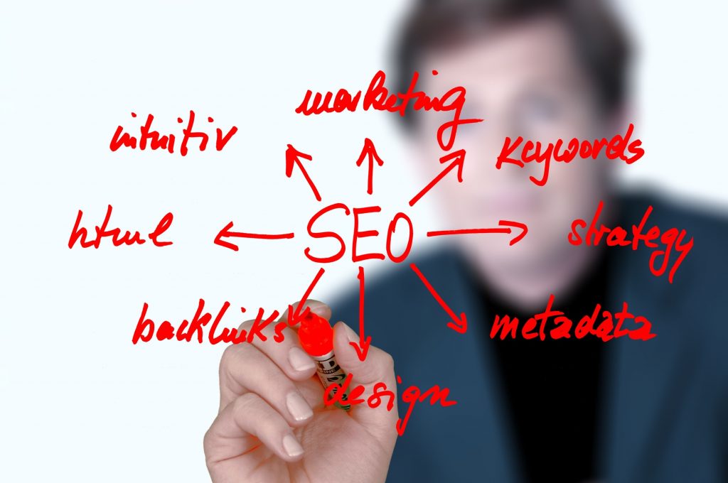 Enterprise SEO