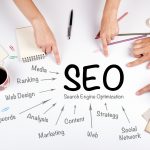 Digital Marketing and SEO