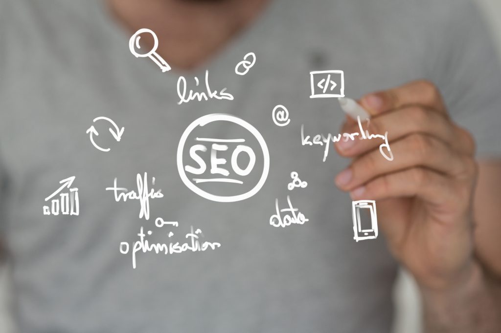 Managed SEO Service