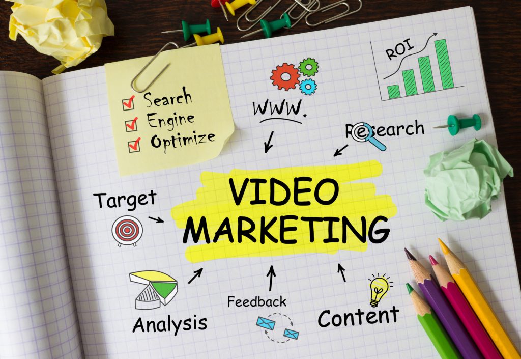 Video Marketing