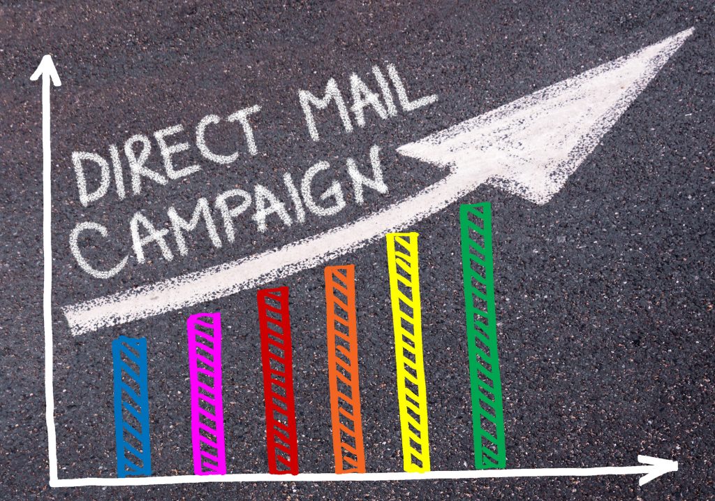 Boost Marketing With Direct Mail