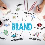 Brand Awareness Online