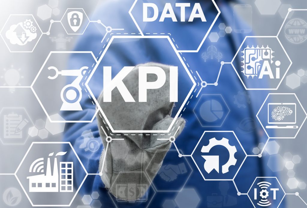 Measuring and Tracking KPIs